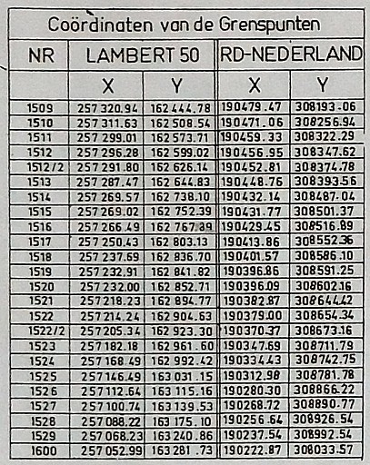Coördinaten vd grenspunten 1509 -1529.jpg Coördinaten vd grenspunten 1509 -1529.jpg