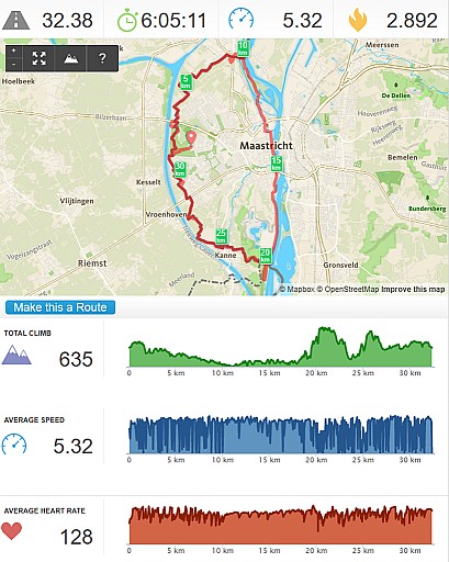 Afbeelding-runkeeper-overzicht.jpg Afbeelding-runkeeper-overzicht.jpg