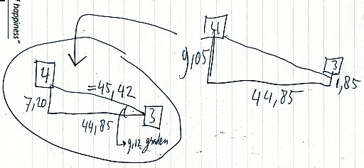 volgnr012-Gp015-04 en 15 driehoeksmetingen - afstand-03-04.png volgnr012-Gp015-04 en 15 driehoeksmetingen - afstand-03-04.png
