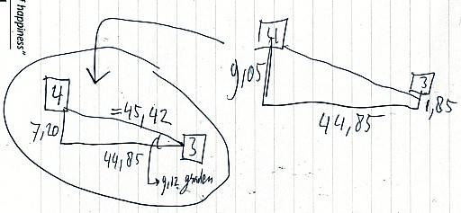 volgnr012-Gp015-04 en 15 driehoeksmetingen - afstand-03-04.png