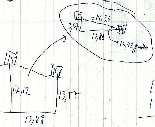 volgnr071-Gp015-04 en 15 driehoeksmetingen - afstand-14-15.png